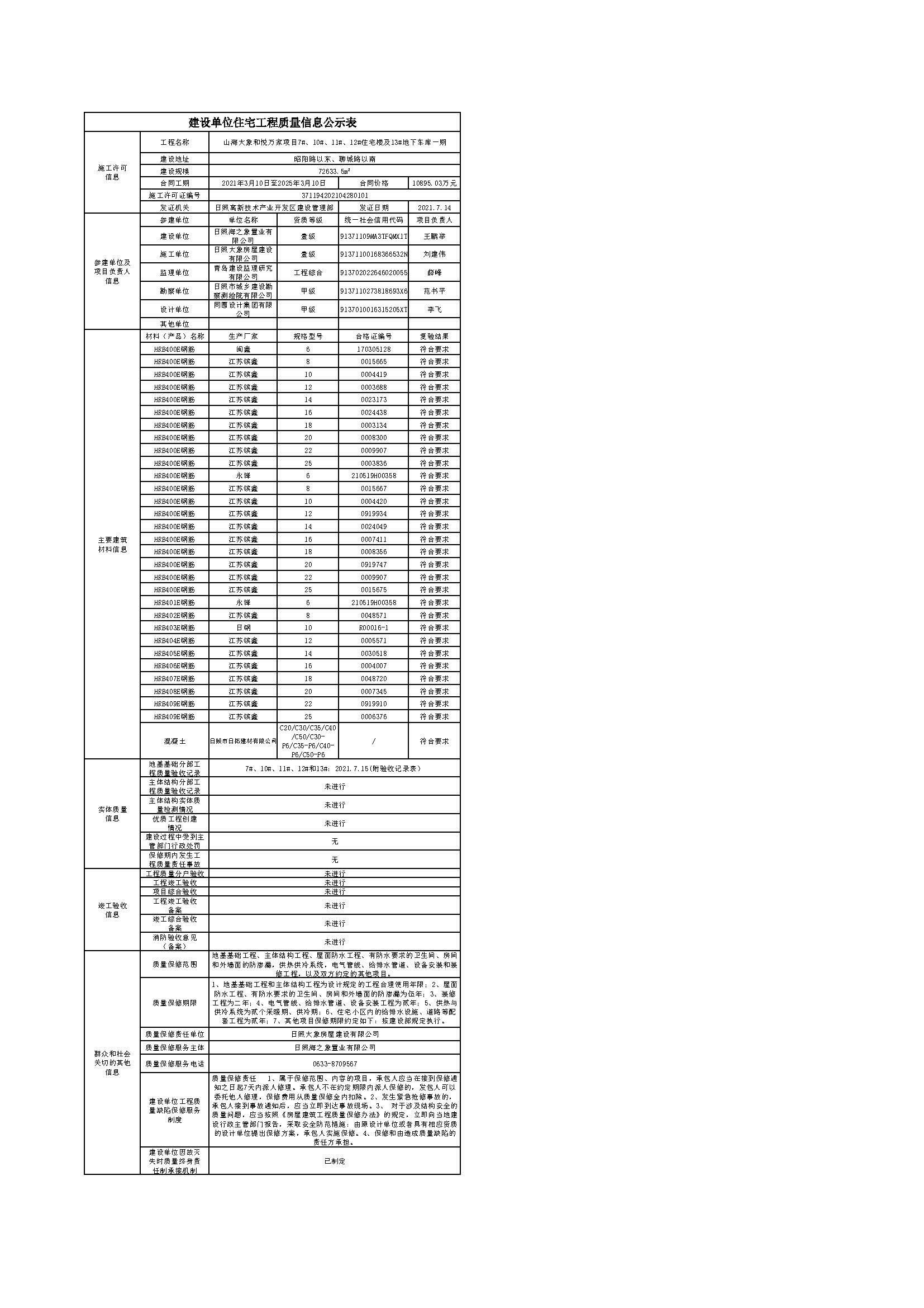 建設(shè)單位工程質(zhì)量信息公示表-山海大象和悅?cè)f家項目7#、12#、11#、10#住宅樓及13#地下車庫一期.jpg